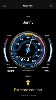 heat index - hi iphone resimleri 3