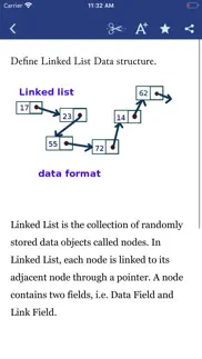 data structures interview ques iphone images 3