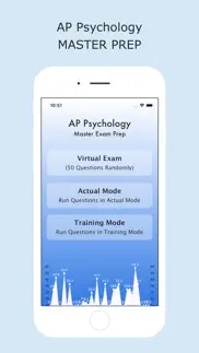 ap psychology master prep iphone images 1