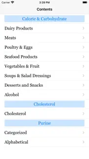 diet+calorie iphone images 1
