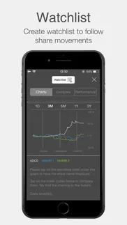 udc investor relations iphone capturas de pantalla 4