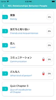 learn japanese - basic words iphone resimleri 3