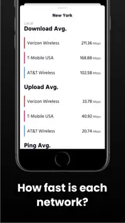 covered - 5g 4g lte coverage iphone images 2