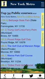 golfday new york metro iphone images 3