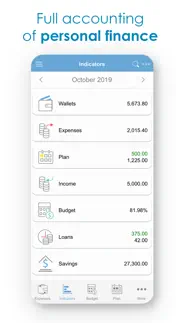 budget expense tracker/manager iphone images 1