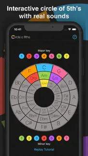 circle o fifths: music theory iphone images 1