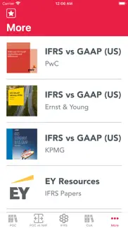 acct accounting gaap ifrs iphone images 2
