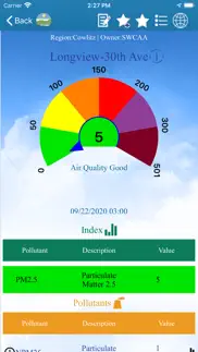 air quality wa iphone images 1
