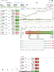 stocks pro : real-time stock ipad images 2