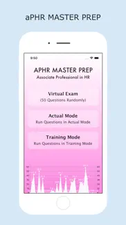 aphr master prep iphone images 1