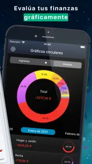 finanzas y gastos - moneystats iphone capturas de pantalla 2