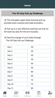 the 30-day pull-up challenge iphone images 2