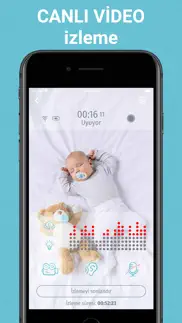 bebek monitörü nancy iphone resimleri 1