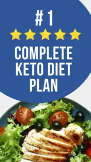 keto diet for beginners iphone images 1