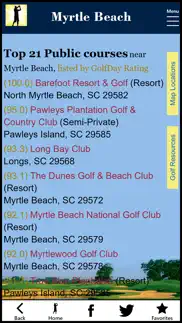 golfday myrtle beach iphone images 3
