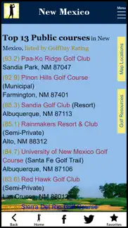 golfday new mexico iphone images 3