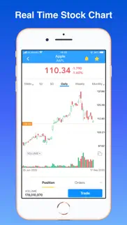 stock market simulator live iphone images 2