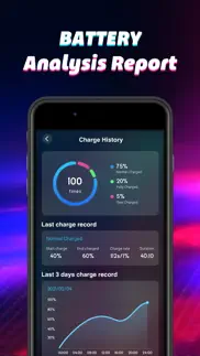 charging show: cool animation iphone images 3