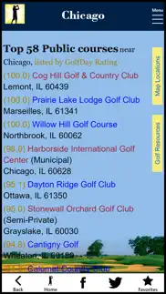 golfday chicago iphone images 3