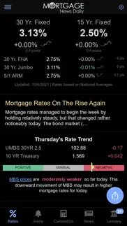 mortgage news daily iphone images 1