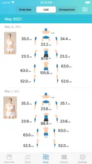 myweight assistant iphone images 4