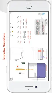 ap chemistry guided sims iphone images 3