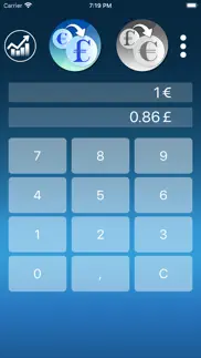 euro to gbp pound converter iphone images 1