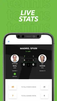 tennis.com iphone images 2