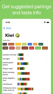 food combos iphone images 2