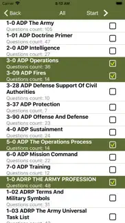 master army promotion boards iphone images 2
