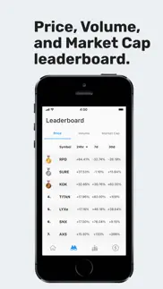 coinman - all things crypto iphone images 3