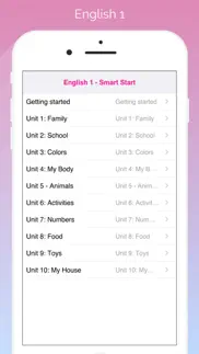 english 1 smart start iphone images 1