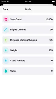 superfit - fitness tracking iphone images 3