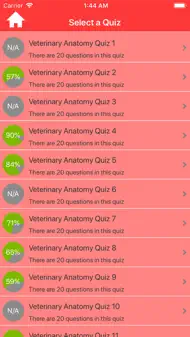 Veterinary Anatomy Quizzes iphone bilder 1