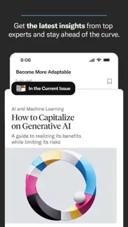 harvard business review iphone images 3