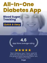 blood sugar tracking glucobyte ipad images 1