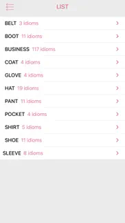 clothing - business idioms iphone resimleri 1