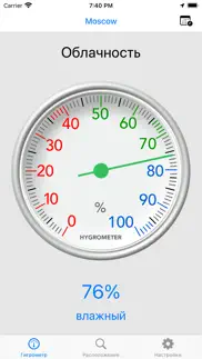 Гигрометр Влажность воздуха айфон картинки 1