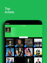 year-in-review for spotify iPad Captures Décran 4
