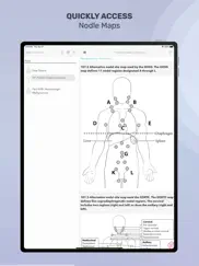 tnm cancer staging manual ipad images 4