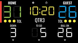 american football scoreboard iphone images 2