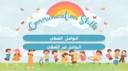 communication skills ar iphone images 1