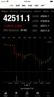 bitcoin ticker iphone images 2