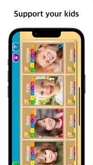 kids emotions & feelings chart iphone images 2