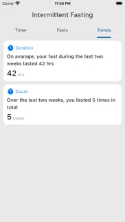 fasting - intermittent fast iphone images 3