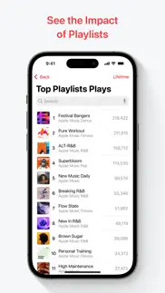 apple music for artists iphone resimleri 3