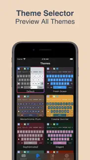 fonts art keyboard for iphone iphone images 4