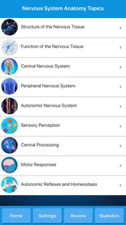 human nervous system anatomy iphone images 2
