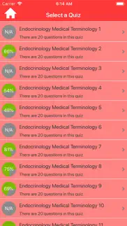 endocrinology terminology quiz iphone resimleri 2