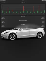 Watch app for Tesla ipad bilder 1